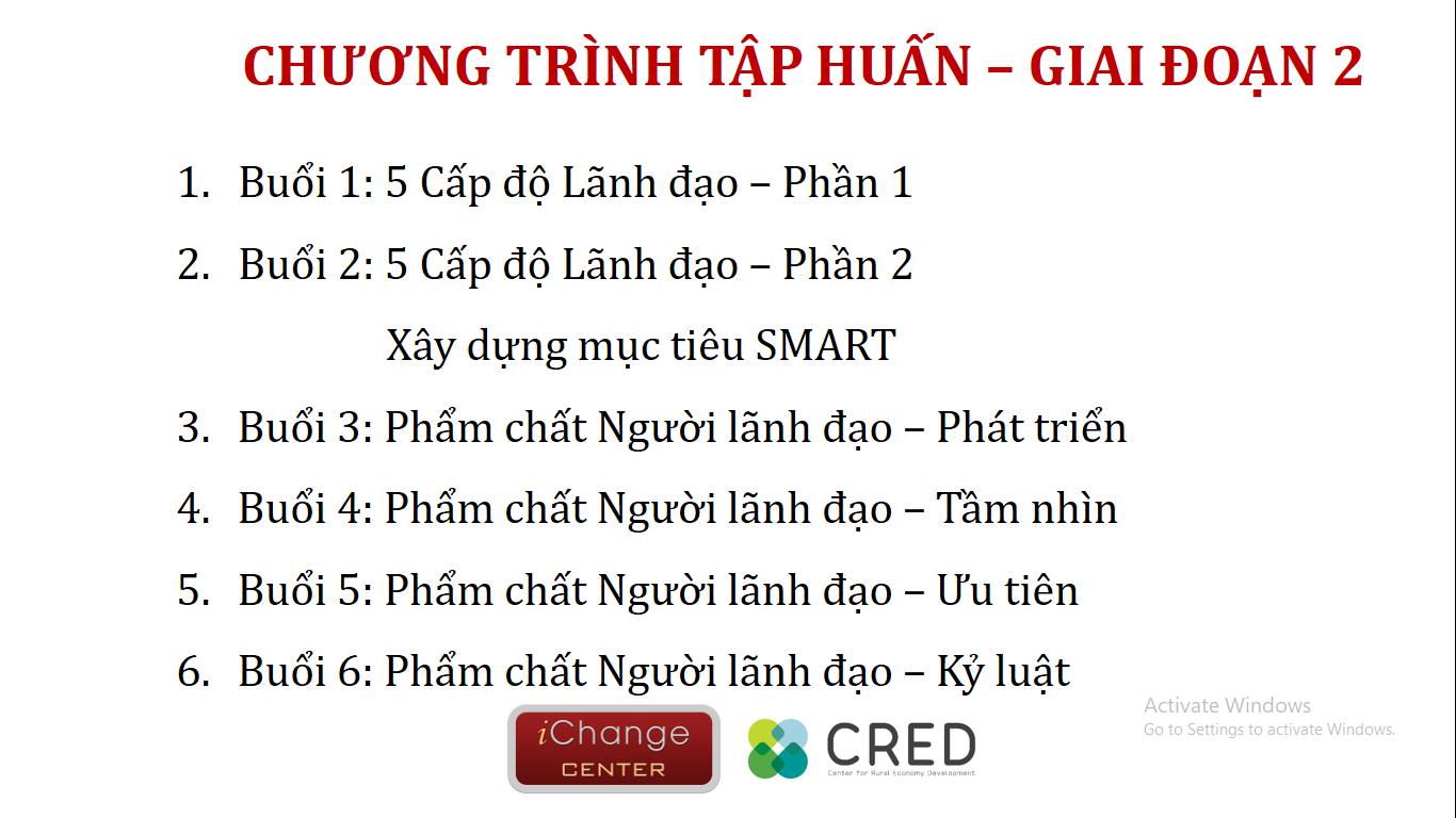 GREAT/CRED – Giảng dạy về Lãnh đạo – Giai đoạn 2 trực tuyến – Bài 2